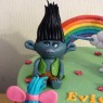 trolls-themed-birthday-cake thumbnail