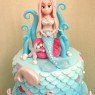 2-tier-sparkly-mermaid-birthday-cake thumbnail